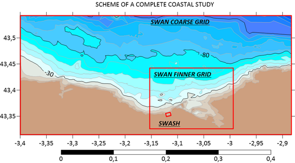 Example image Example image